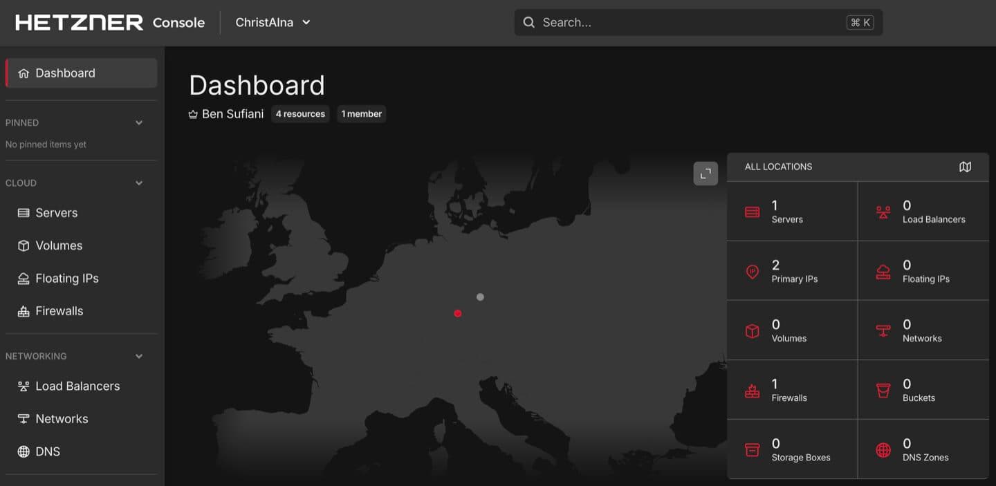 Hetzner Cloud console showing the ChristAIna server project with 4 resources and 1 member