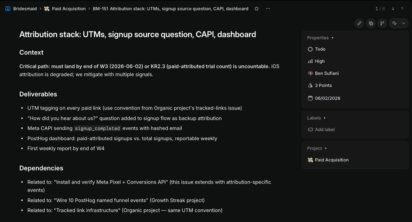 Linear issue BM-151 for Bridesmaid attribution stack — UTMs, signup source, Meta CAPI, dashboard — generated from acquisition-strategy.md and okrs.md