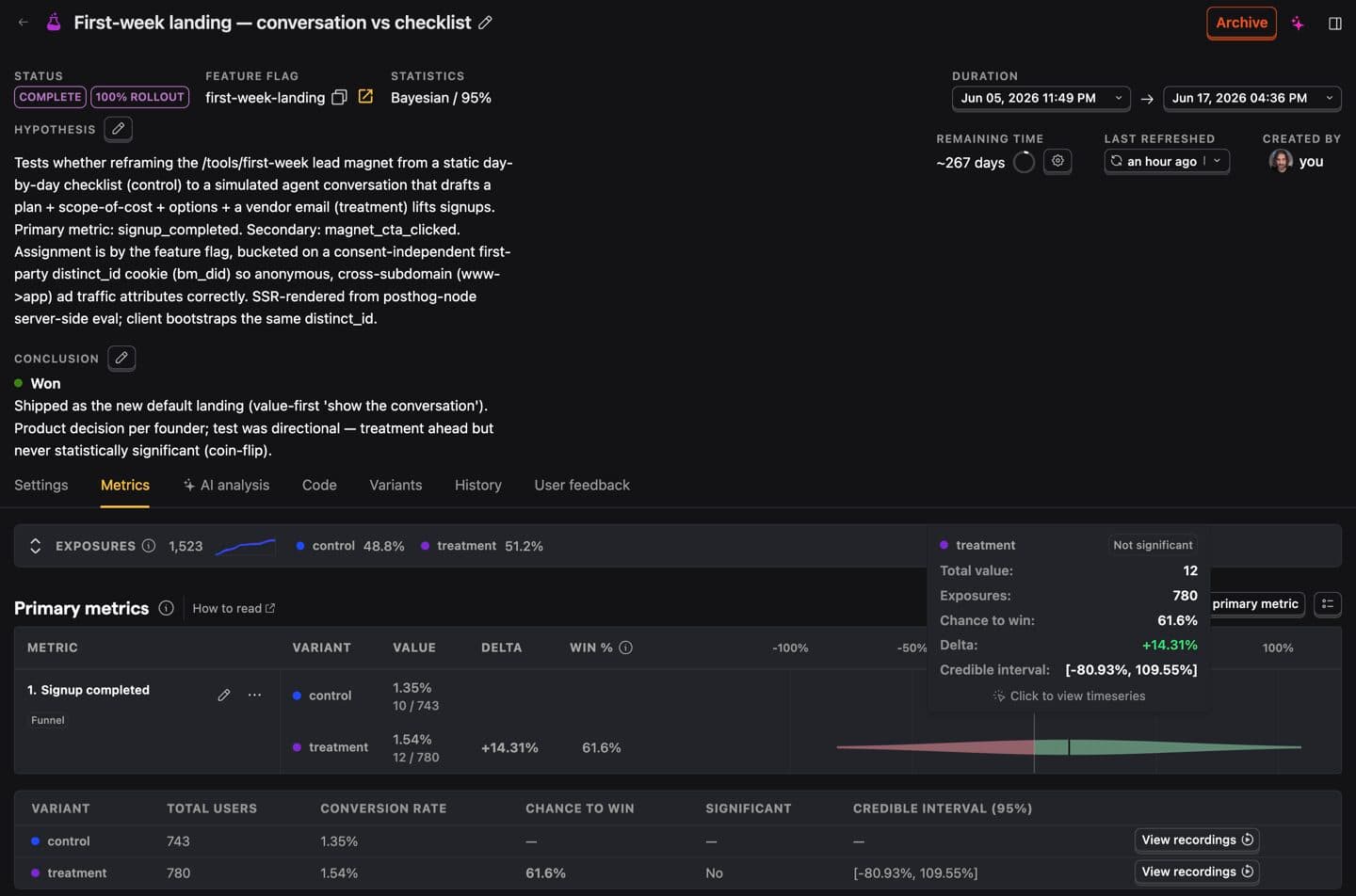 The first-week landing experiment configured in PostHog – control versus the conversation variant on one feature flag, 50/50 split, with the signup conversion events wired in.